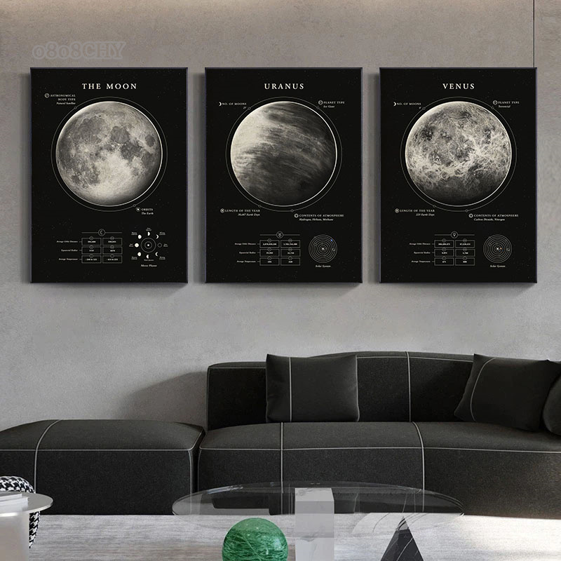 عجائب الفضاء غالاكسي قماش لوحا - مراجعة Star Map Poster وسعره